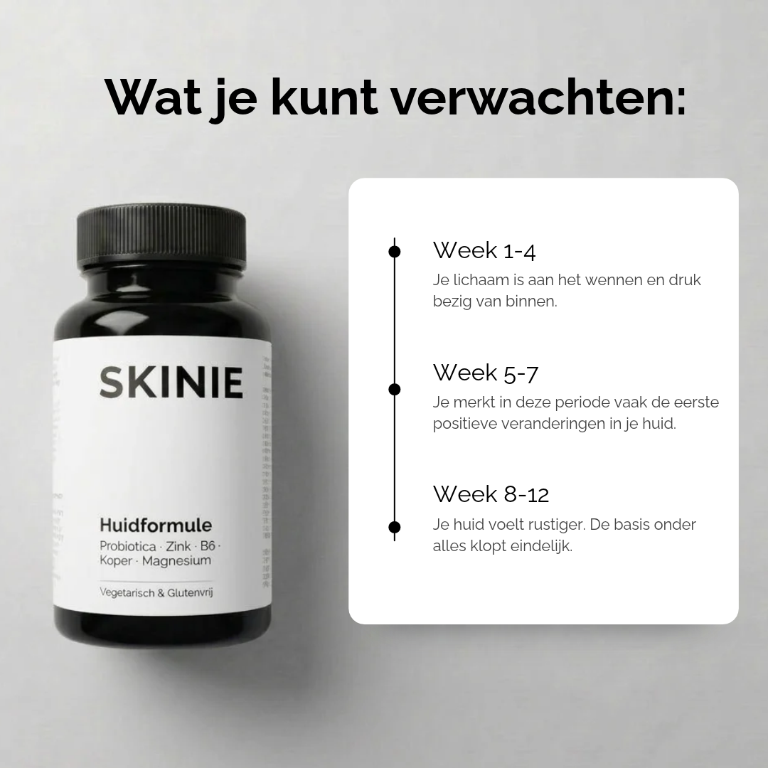 Je kunt verwachten dat je hormonale acne weggaat na jarenlang vanalles geprobeerd te hebben. Je huid straalt weer en je lichaam is herstelt van binnenuit. 